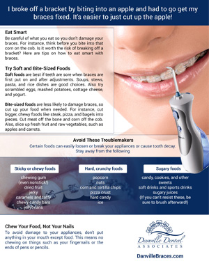 Patient Education - Danville Orthodontics - Orthodontists - Danville VA